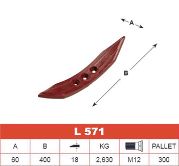 chisel-semichisel